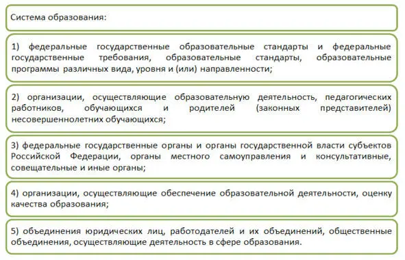 Рис 131 Система образования в Российской Федерации Субъектом - фото 3