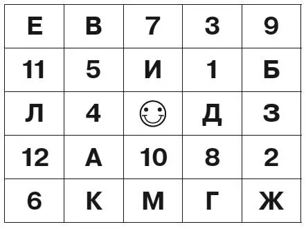 М Пришвин Лисичкин хлеб Однажды я проходил в лесу целый день и под вечер - фото 1