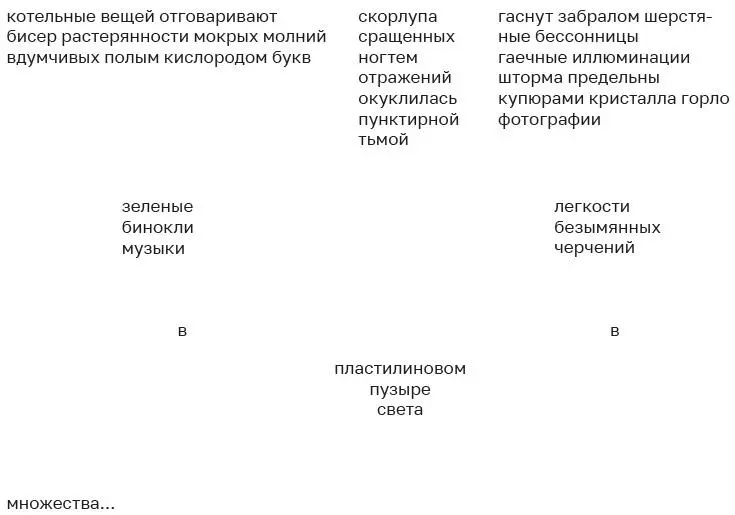 Недействующие имена крошки насколько дрожь геометрия кожи в лакунах - фото 11