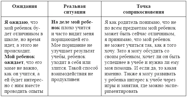 Со школьниками Спортивные творческие настольные ролевые Создание - фото 3