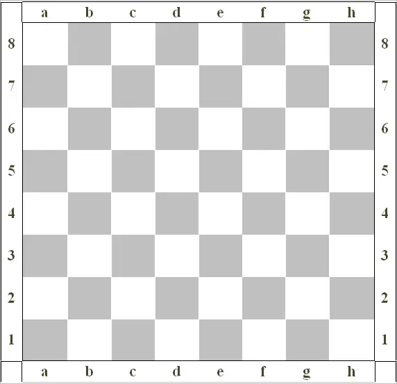 Диаграмма 1 Геометрия шахматной доски парадоксальна Осуществляются принципы не - фото 4
