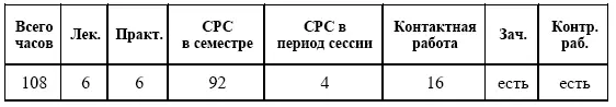 ТЕМА 1 Возобновляемые и невозобновляемые источники энергии Основные понятия - фото 3