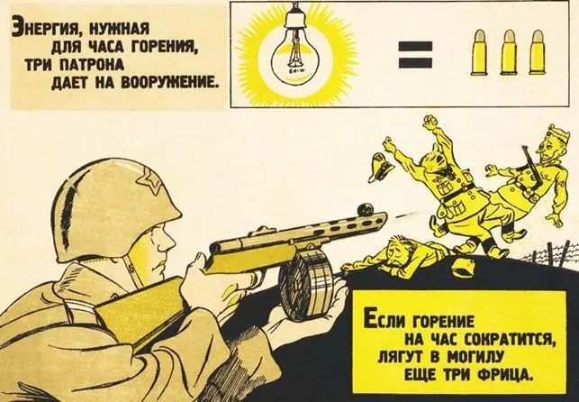 Рисунок 3 Энергетический плакат времен Великой Отечественной войны Советские - фото 6