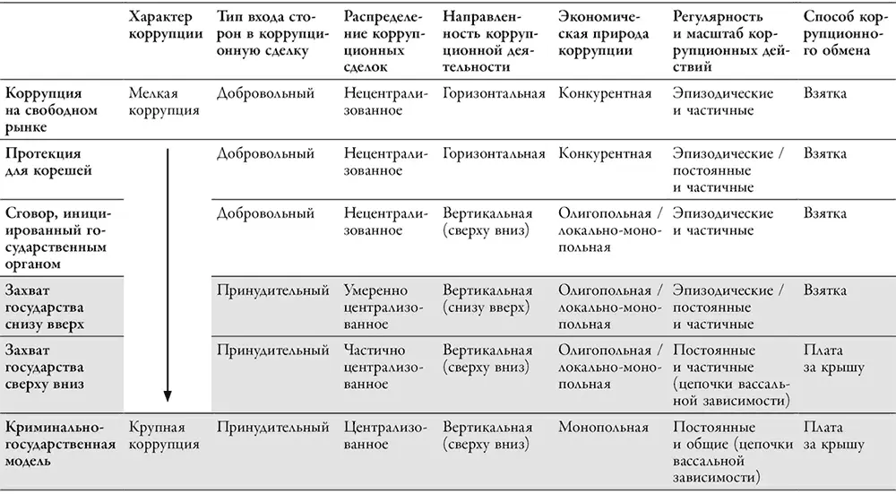 Эти две мысли приводят нас к необходимости сделать важную оговорку Литература - фото 9