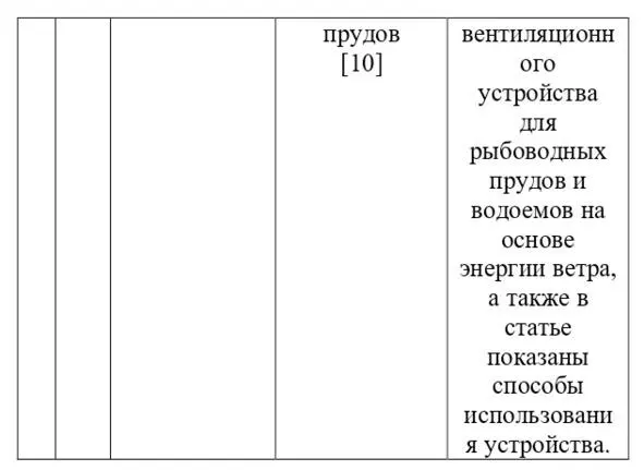 По данным кандидата сельскохозяйственных наук А Р Габаевой кислород в - фото 4