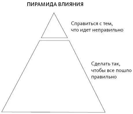 К концу завтрашнего дня продолжил Юсуф повернувшись к группе мы - фото 1