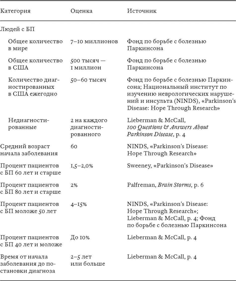 В начале 1989 года Джоэл Хэвманн которому тогда было 45 лет - фото 1