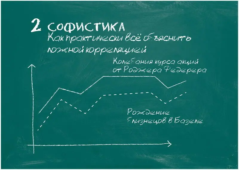 Как практически всё объяснить ложной корреляцией В античной Греции центральным - фото 2