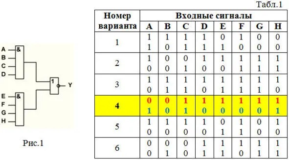 2 Указать значения сигналов на входах и выходах всех элементов данной - фото 101