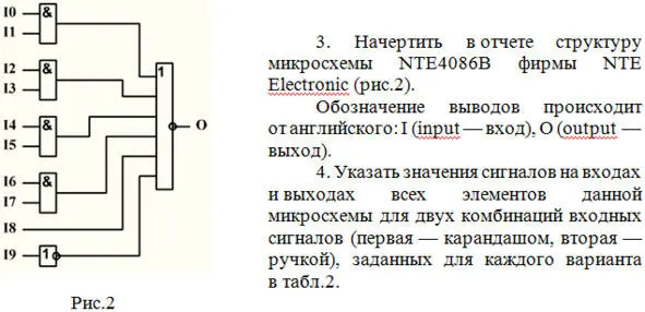 Порядок выполнения работы 1 Запустить программу исследования работы - фото 102