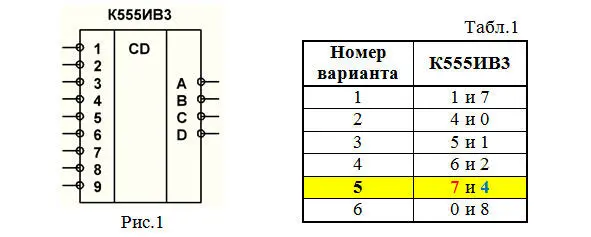 2 Указать карандашом для одного задания и рядом ручкой для другого задания - фото 115