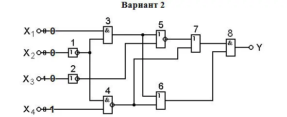 Сборник лабораторных работ по цифровым устройствам Для колледжей - фото 2