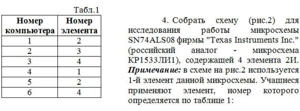 5 Показать работу выбранного элемента 2И данной микросхемы для всех комбинаций - фото 48