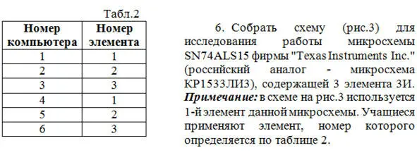 7 Показать работу выбранного элемента 3И данной микросхемы для всех комбинаций - фото 50