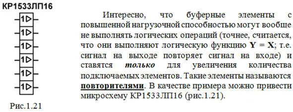 2 Разъединение между собой отдельных узлов цифровой аппаратуры для исключения - фото 23
