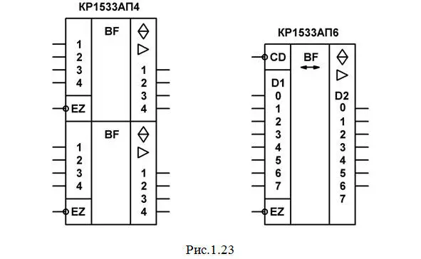 Некоторые формирователи могут передавать информацию в обоих направлениях - фото 25