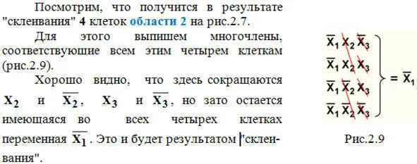 Приведем примеры рис210 склеивания клеток в карте Вейча на рис24 - фото 36