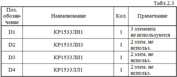П р и м е ч а н и я к таблице 1 Названия заголовков устанавливаются - фото 52