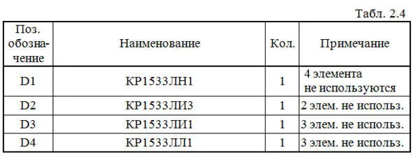 Выполним анализ работы ЦУ в статическом режиме для одной комбинации входных - фото 55