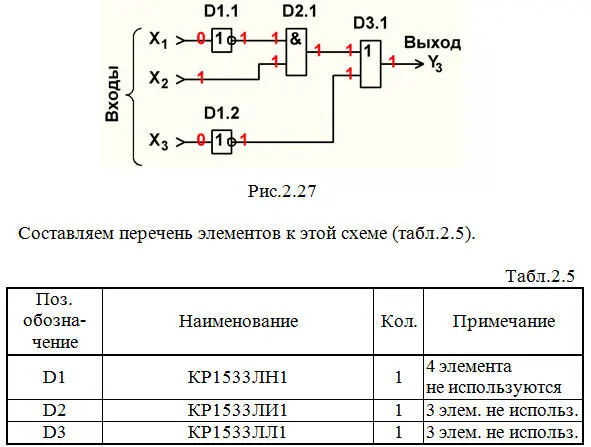 Выполним анализ работы ЦУ в статическом режиме для одной комбинации входных - фото 56