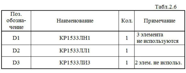 Выполним анализ работы ЦУ в статическом режиме для одной комбинации входных - фото 58