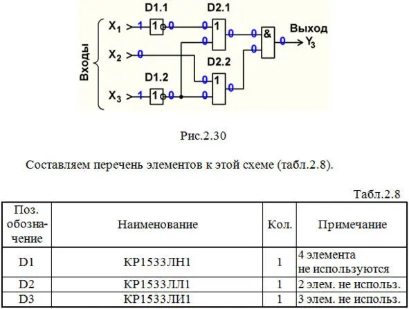 Выполним анализ работы ЦУ в статическом режиме для одной комбинации входных - фото 61