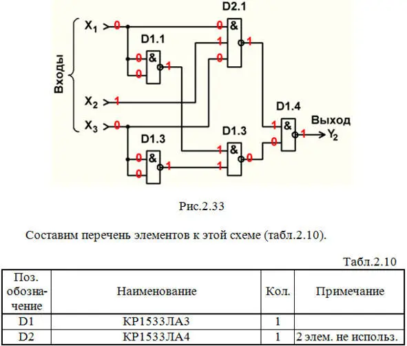 Выполним анализ работы ЦУ в статическом режиме для одной комбинации входных - фото 66