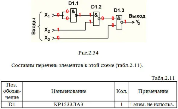Выполним анализ работы ЦУ в статическом режиме для одной комбинации входных - фото 67