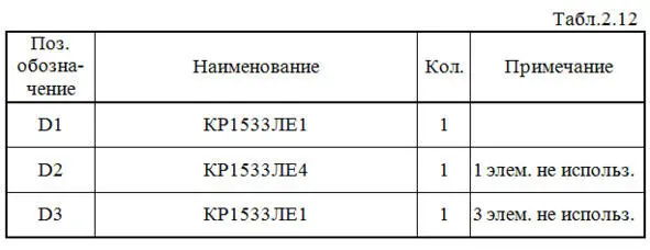 Выполним анализ работы ЦУ в статическом режиме для одной комбинации входных - фото 70