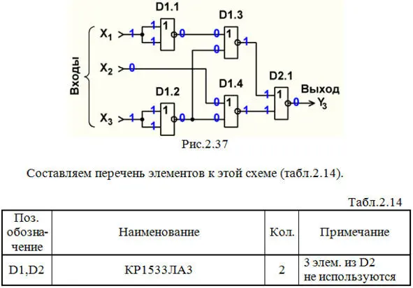Выполним анализ работы ЦУ в статическом режиме для одной комбинации входных - фото 72