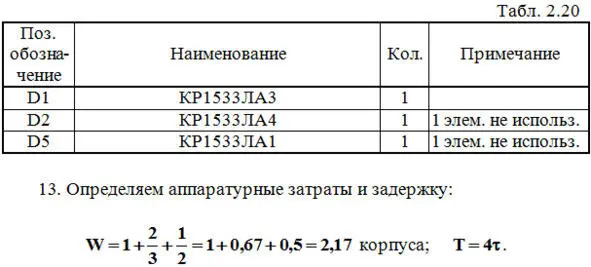 14 Записываем СКНФ Y 4 X 1 X 2 X 3 X 4 X 1 X 2 X 3 X 4 - фото 83