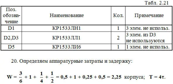 21 Переходим к базису ИЛИНЕ Y 4 X 1 X 2 X 1 X 4 X 2 X 3 - фото 86