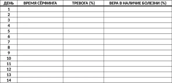 Таб 17 Тактика Интернетаскеза ГЛАВА 23 ФАКТОРЫ ПОДДЕРЖИВАЮЩИЕ - фото 40