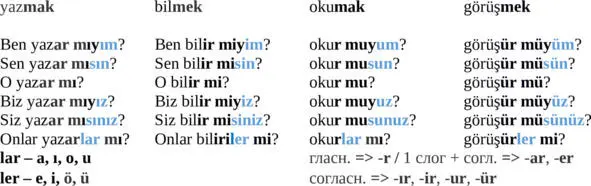 söndür mek гасить gülümse mek улыбаться - фото 46