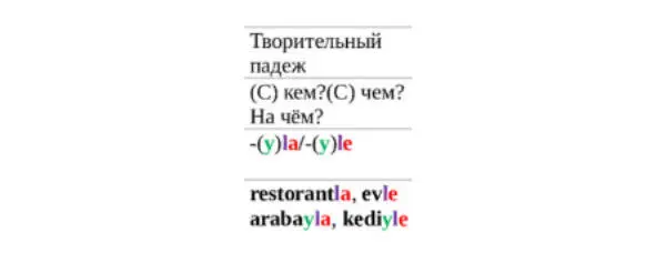 Otobüs творительный пад автобусом ofis притяжательный афф - фото 70
