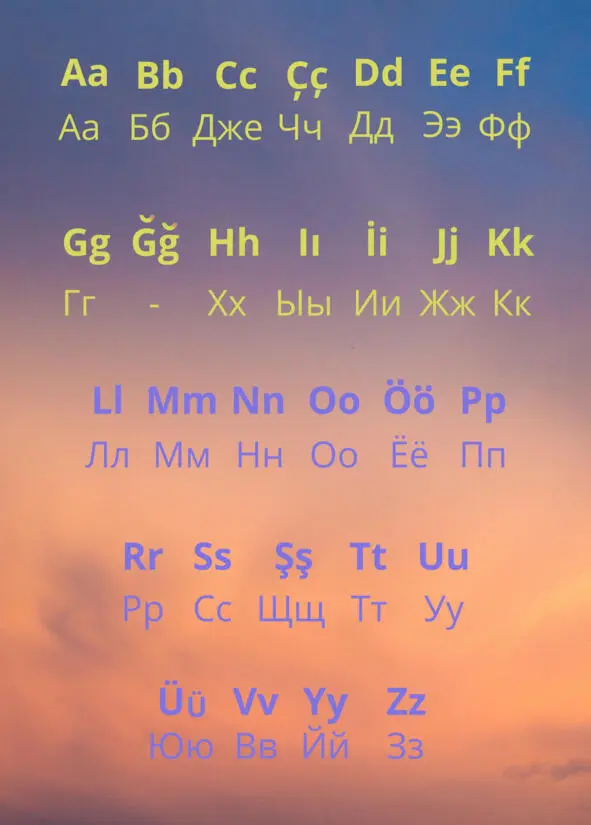Особенности произношения некоторых букв В русском языке нет звуков - фото 1