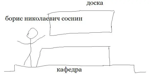 Бориса Николаевича за идентичность имени отчества и похожесть фамилии студенты - фото 3