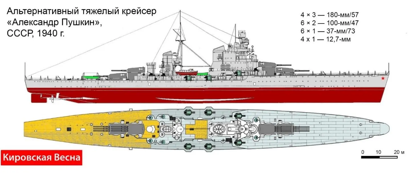 Вместо семнадцати крейсеров проекта 68 в альтернативной реальности Кировская - фото 8