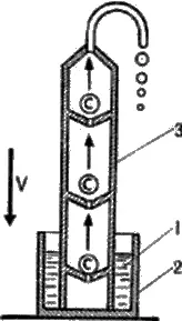 Рис 7 Схема прибора для демонстрации энергичного продвижения венозной крови - фото 7