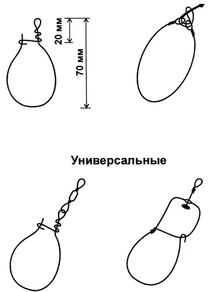 Рис 3 Варианты застежек кукана Рыболов должен знать что чем больше рыбы у - фото 7