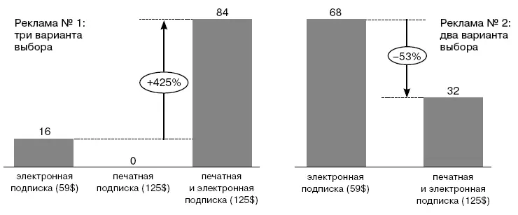 Тогда рекламный проспект был отредактирован из него убрали отдельное - фото 4