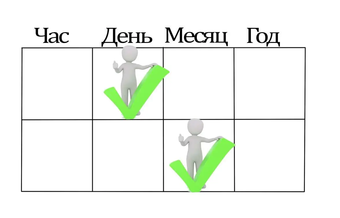 Структуры карт бывают следующих классов От баланса ИньЯн структура карт - фото 2