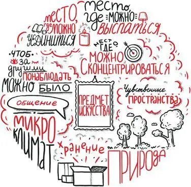 Эта картинка как тефтелька слепленная из фарша информации перемолотой моим - фото 4