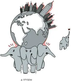 Архитектору лишь остается интеллигентно воскликнуть витрувианская балясина - фото 7