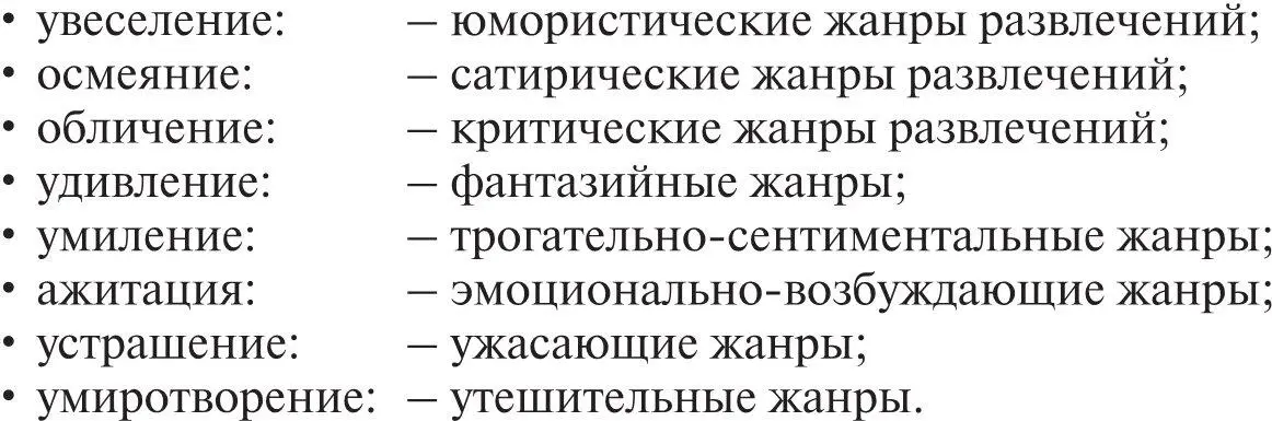 Вероятно представленная схема нуждается в уточнении и дополнении но сам - фото 2