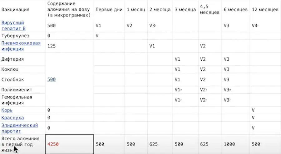 В соответствии с исследованием Джеймса ЛайонаВайлера ученый в Институте - фото 1