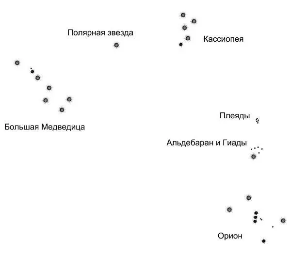 Рис 1 Схема расположения главных звездных объектов северного неба Обратимся к - фото 2