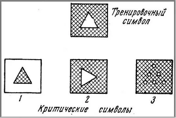 Рис 31Тренировочный и тестовый стимулы Шимпанзе узнает ту же фигуру в 1 и 2 - фото 2