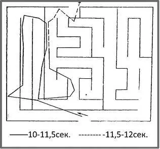 Рис 12Проход по лабиринту с закрытыми глазами испытуемый К Условные - фото 4