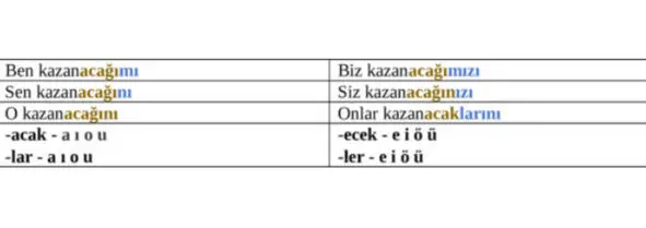 6 31 Aralık 2021 апостроф местный пад дата yılında 31 декабря 2021 - фото 122